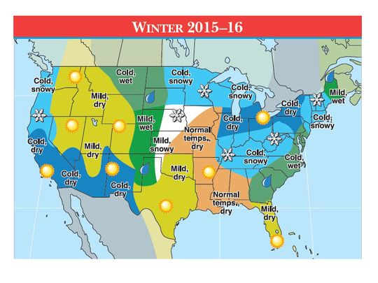 farmer's almanac